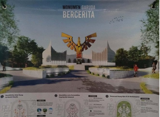 
 Desain Monumen Garuda, Akan Jadi Icon Kabupaten Sintang